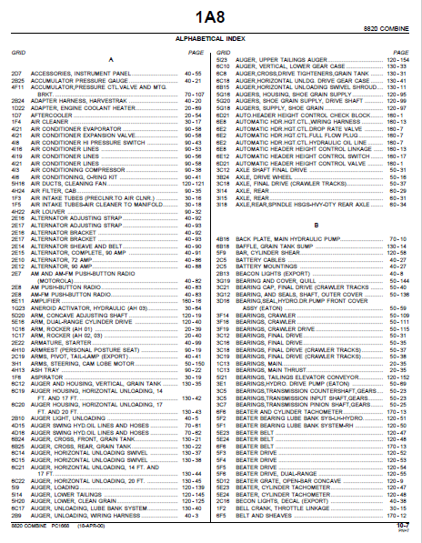 John Deere 8820 COMBINE WITH 844 CORN HEAD Parts Catalog Manual - PDF  DOWNLOAD - HeyDownloads - Manual Downloads