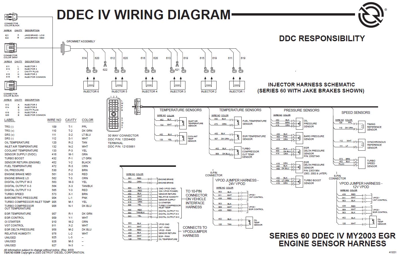Detroit SERIES 60 DDEC IV MY2003 EGR ENGINE SENSOR HARNESS Wiring