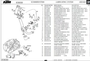 KTM 400 640 LC4-E 640 LC4-E Supermoto 640 LC4 Adventure 640 Duke Engine ...