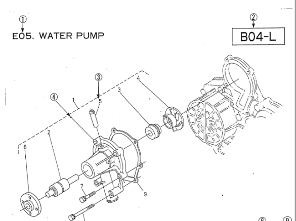 Kubota D722-E2B-EU-Y2-Schaffer Diesel Engine Parts List Manual - PDF