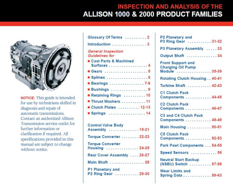 301 Moved Permanently