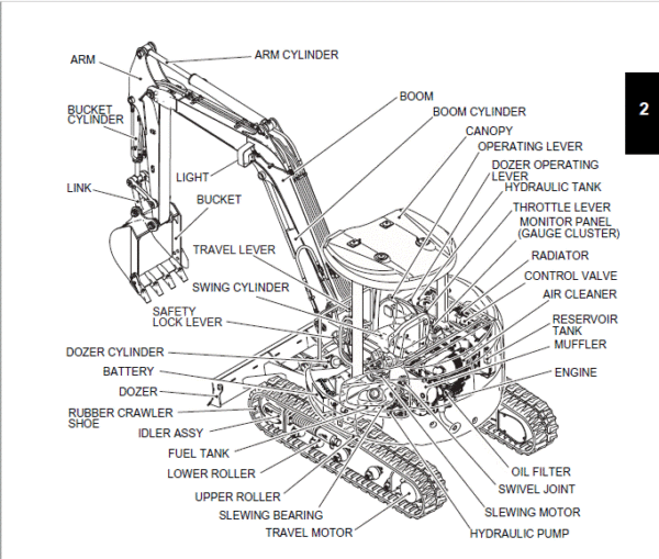 Case CX50B Hydraulic Excavator Service Manual S5PJ0032E01 PDF