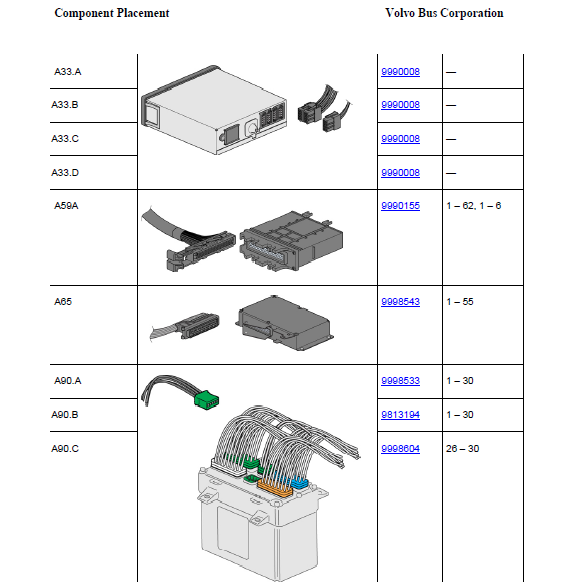 Volvo B12B Wiring Diagram Manual PDF DOWNLOAD HeyDownloads Manual