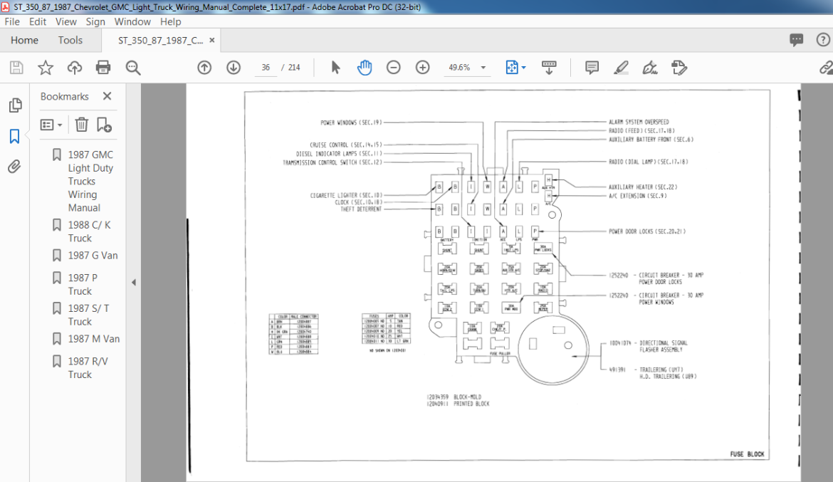 1987 Chevrolet GMC Light Truck Wiring Manual PDF DOWNLOAD