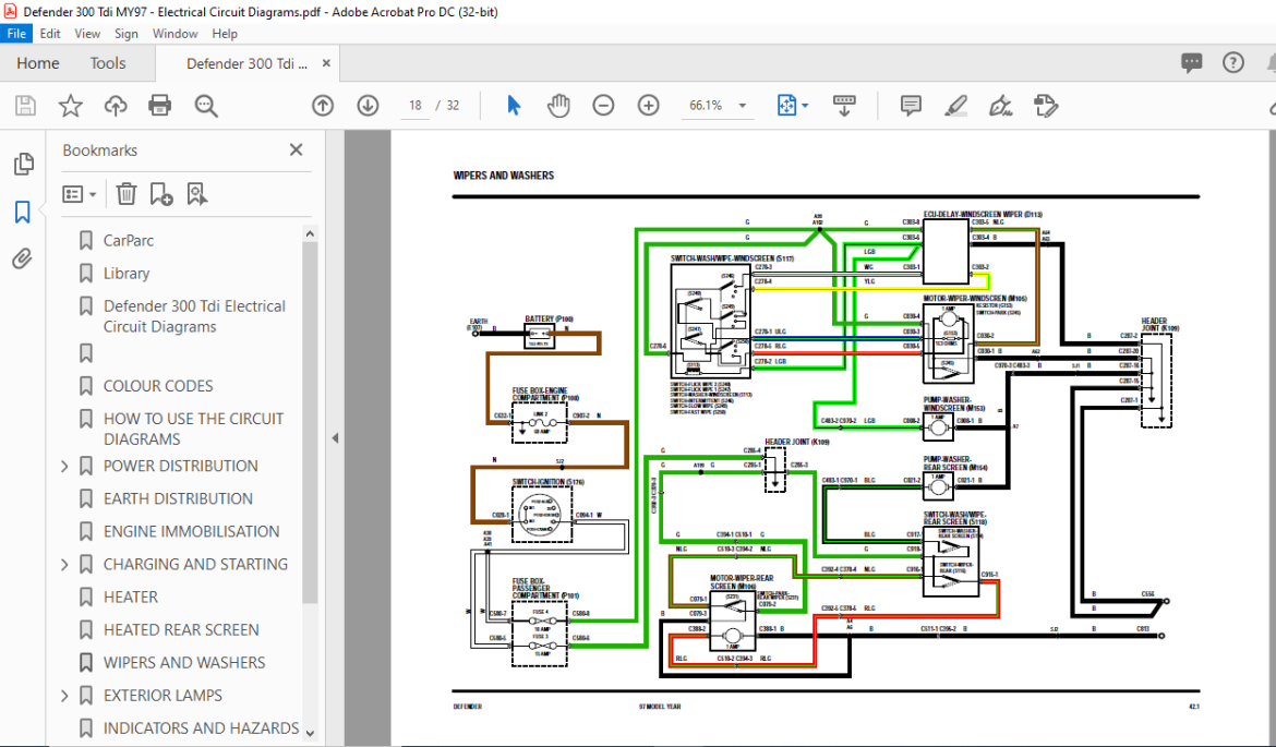 Land Rover Defender 200 Tdi Wiring Diagram » Diagram Board