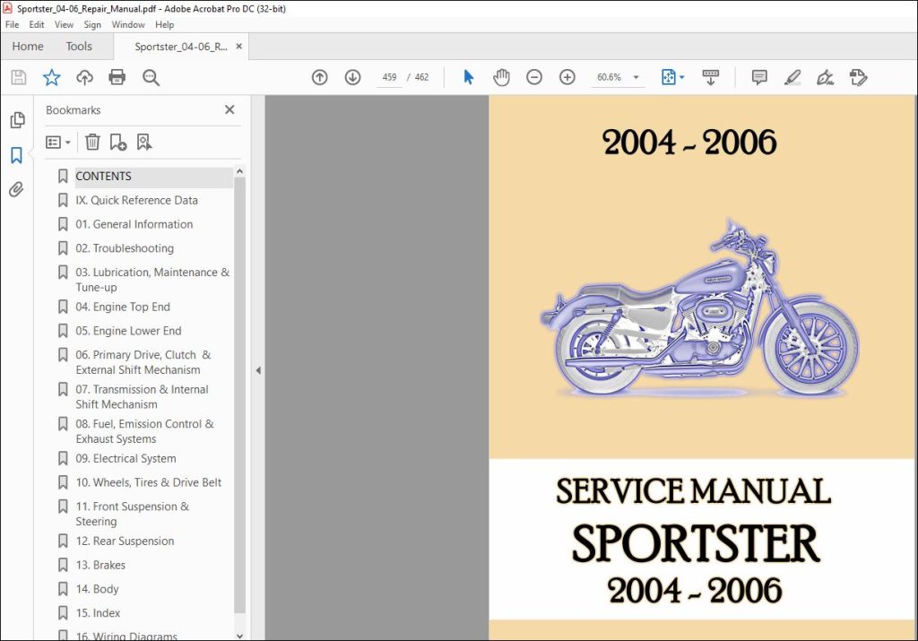 20042006 Harley Davidson XL Sportster Service Manual PDF DOWNLOAD
