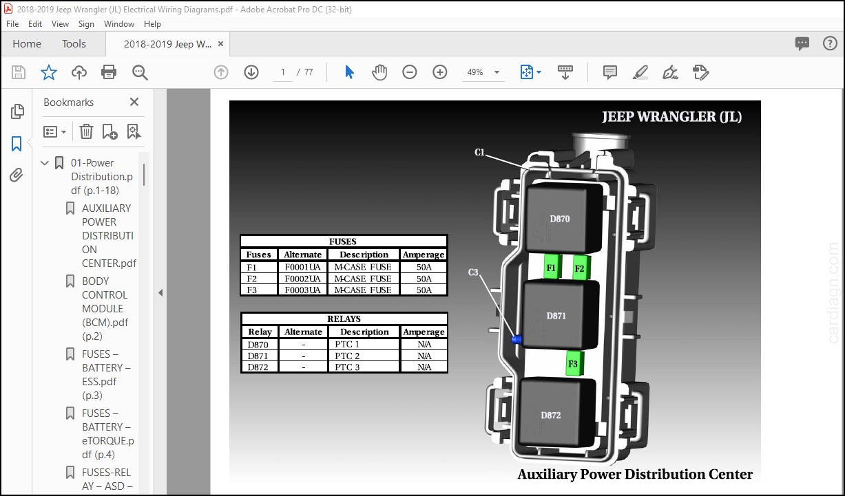2018-2019 Jeep Wrangler (JL) Electrical Wiring Diagram Manual - PDF  DOWNLOAD - HeyDownloads - Manual Downloads