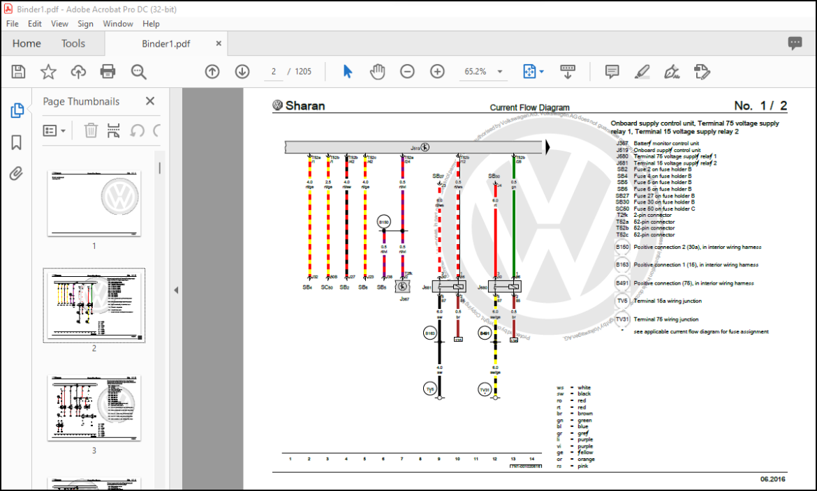 Volkswagen Sharan (7N,7N1,7N2) 20112020 Wiring Diagram Manual PDF