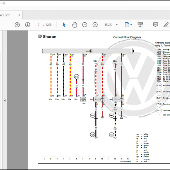 Volkswagen Sharan (7N 7N1 7N2) 20112020 Wiring Diagram HeyDownloads