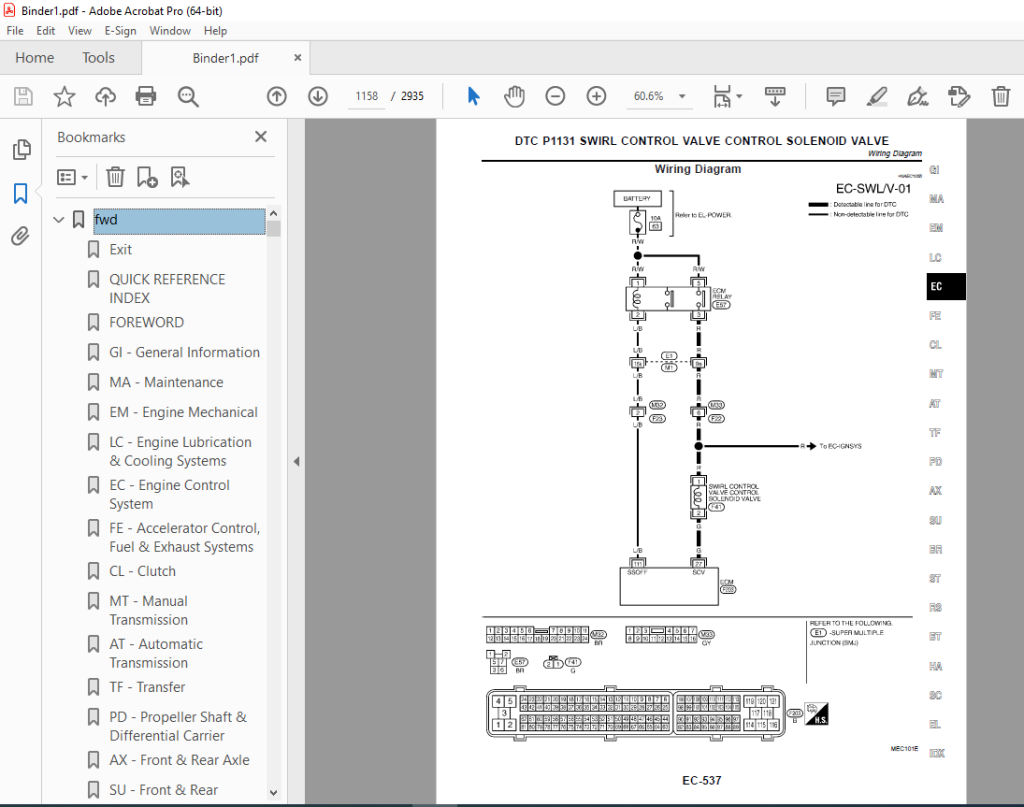 2019 NISSAN PATHFINDER SERVICE MANUAL PDF FREE DOWNLOAD intelligence overview