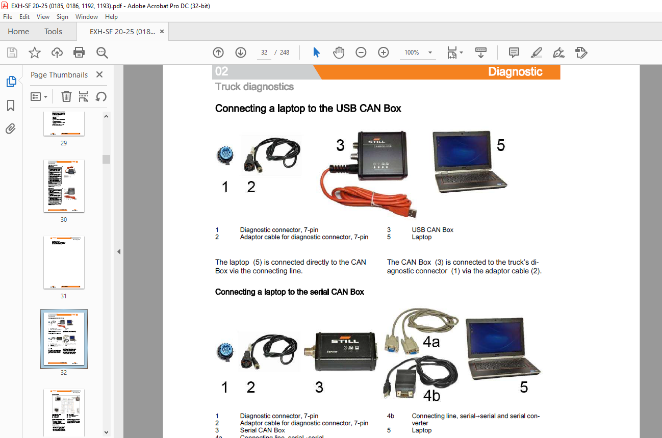 Still STED forklift Pallet truck EXH-SF 20 EXH-SF 25 Workshop Manual - PDF DOWNLOAD ...