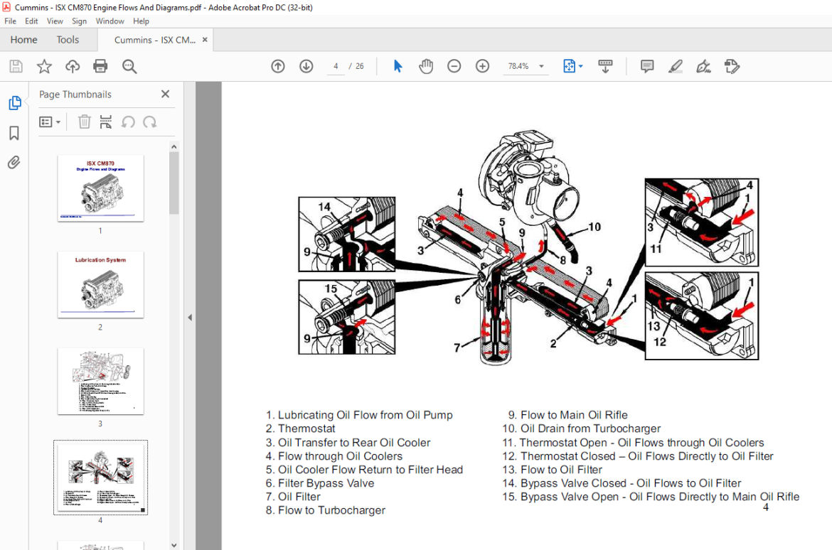 Cummins ISX CM870 Engine Flow And Diagrams Manual - PDF DOWNLOAD