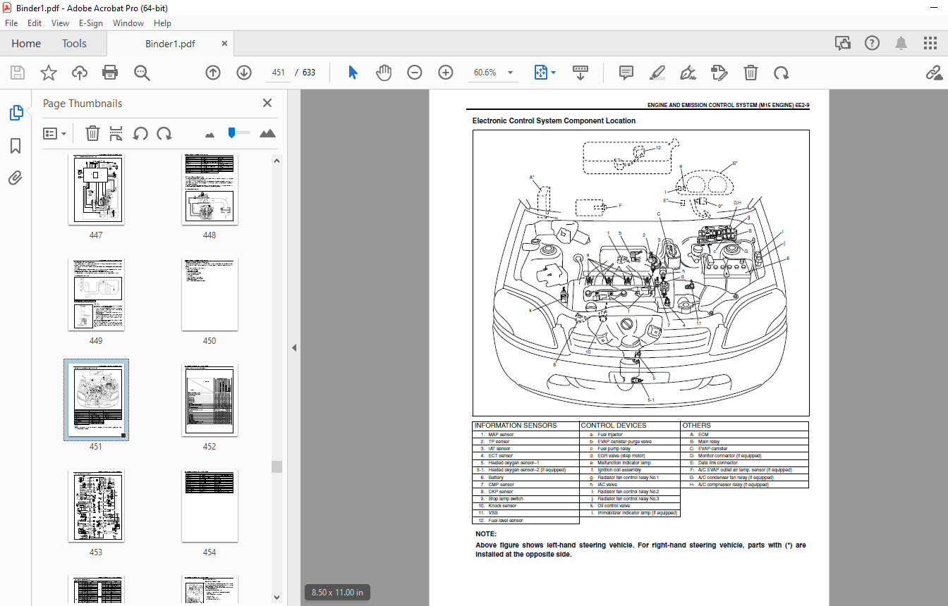 SUZUKI RG413 RG415 IGNIS SUPPLEMENTARY SERVICE MANUAL PDF DOWNLOAD