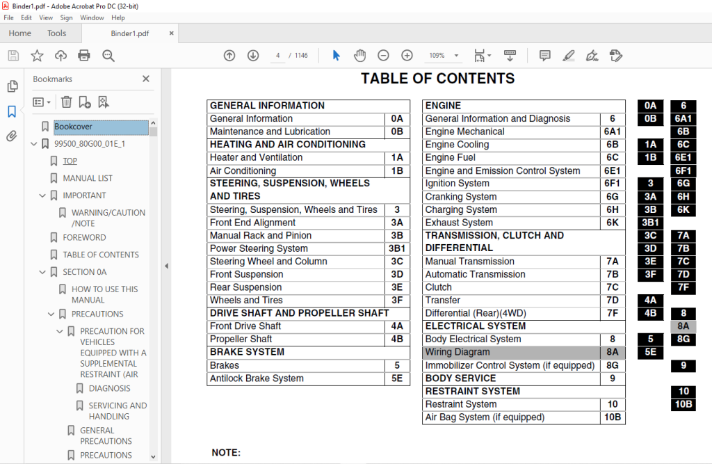 Suzuki RG413 Service Manual PDF DOWNLOAD HeyDownloads Manual