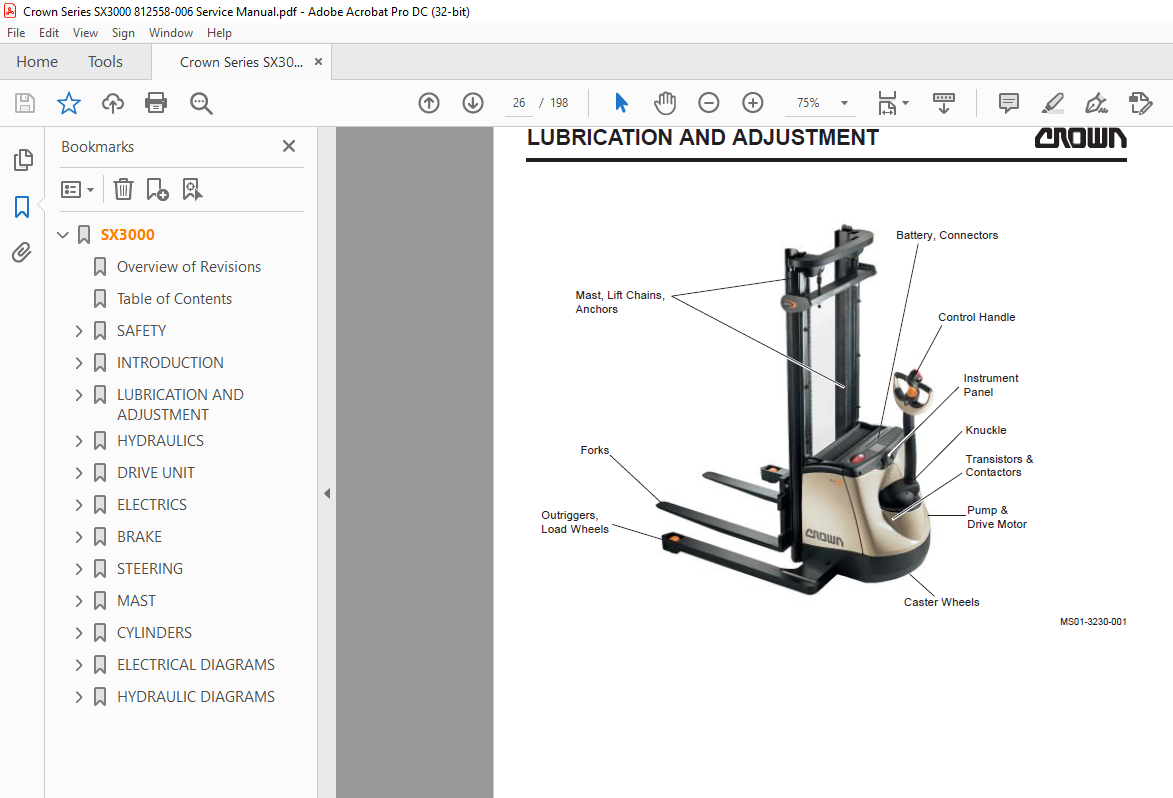 Crown Forklift SX3000 Series Service Manual - PDF DOWNLOAD ...
